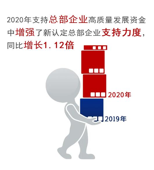 朝陽 1 1 4 政策落地添動(dòng)力 助力企業(yè)復(fù)工復(fù)產(chǎn) 加速度